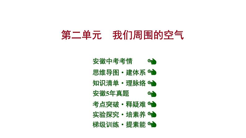 安徽中考复习 人教版化学 教材基础 第二单元　我们周围的空气 课件第1页