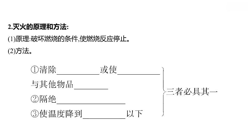 安徽中考复习 人教版化学 教材基础 第七单元　燃料及其利用 课件第5页