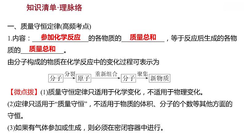 安徽中考复习 人教版化学 教材基础 第五单元　化学方程式 课件04