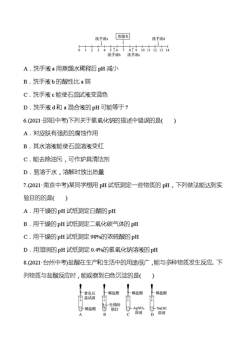 备战2023 人教版化学中考复习  梯级训练  第十单元　酸　和　碱（安徽版）02