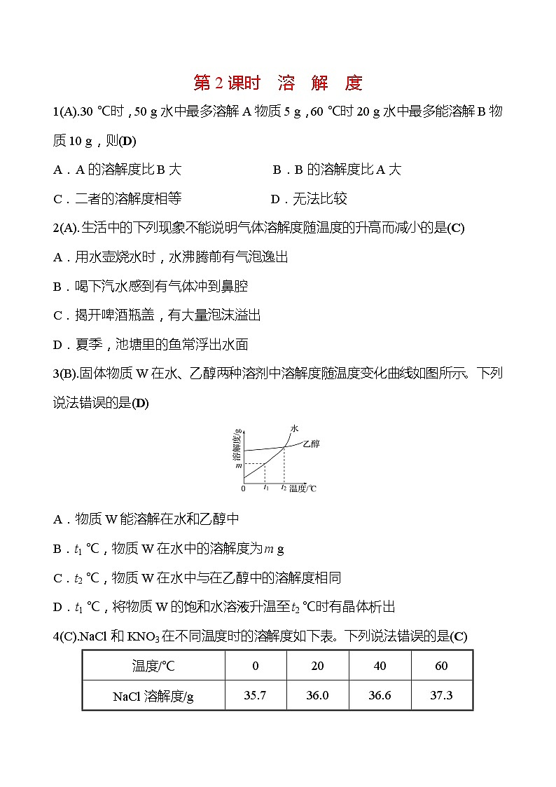 福建 初中化学 中考一轮复习 第九单元 第2课时 溶解度（教师版）(高效提分练习)第1页