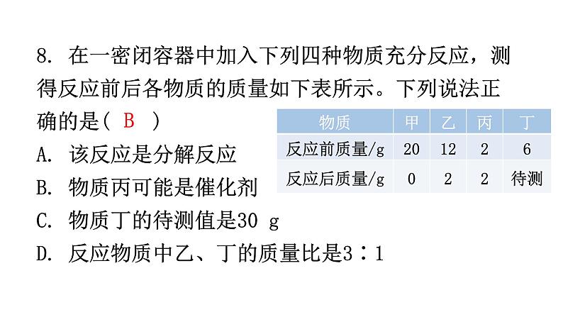 中考化学复习选填题组特训7课件第8页