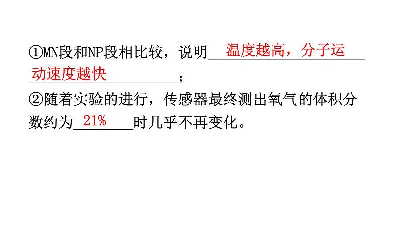 中考化学复习重难题组特训2课件第8页