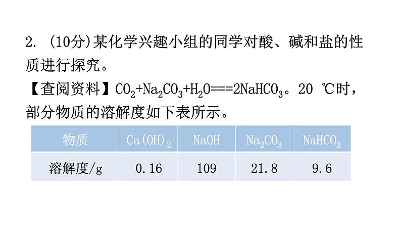 中考化学复习重难题组特训6课件第6页