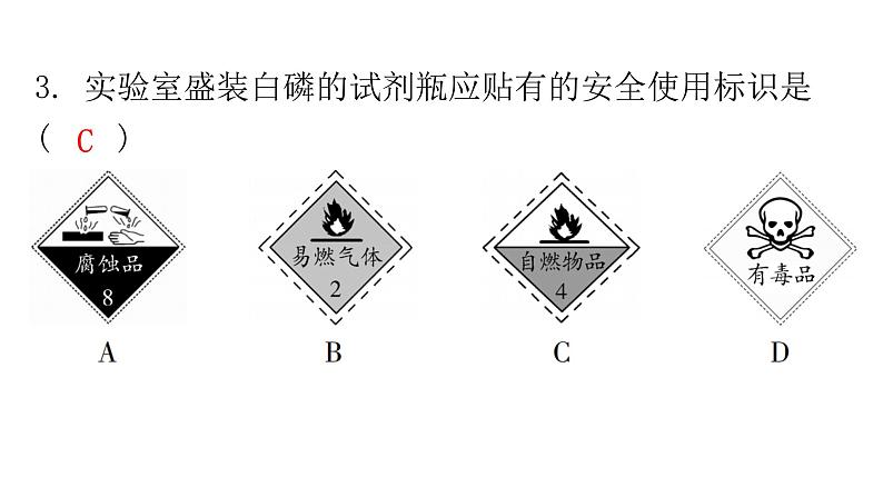 中考化学复习初中化学模拟卷二课件第3页