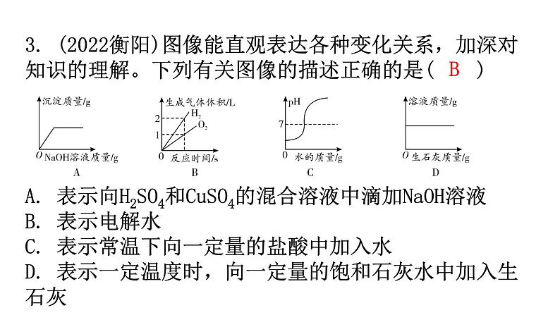 中考化学复习专题突破一坐标图像题分层作业课件第4页