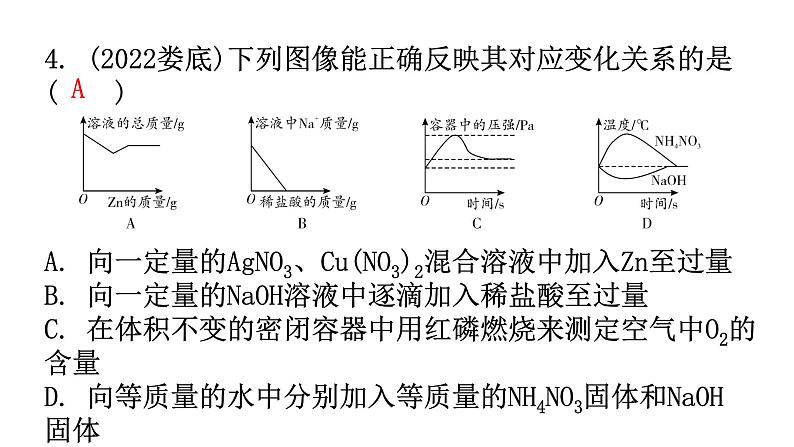 中考化学复习专题突破一坐标图像题分层作业课件第5页