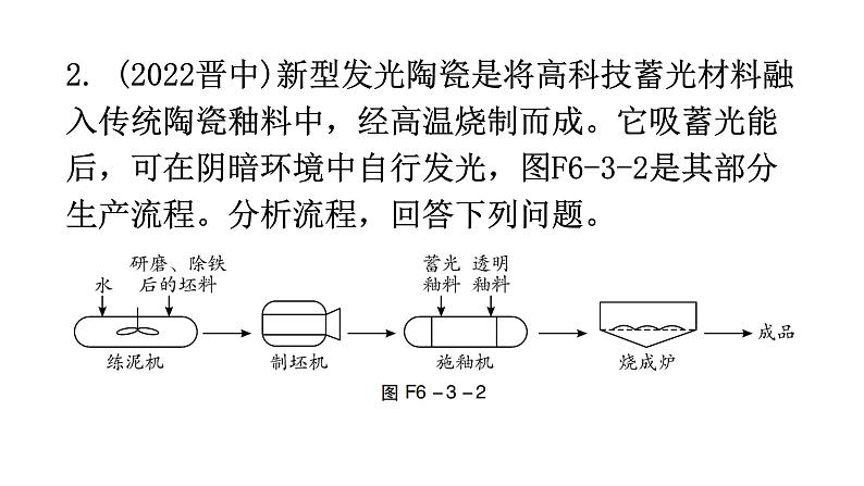 中考化学复习专题突破三工艺流程题分层作业课件第5页