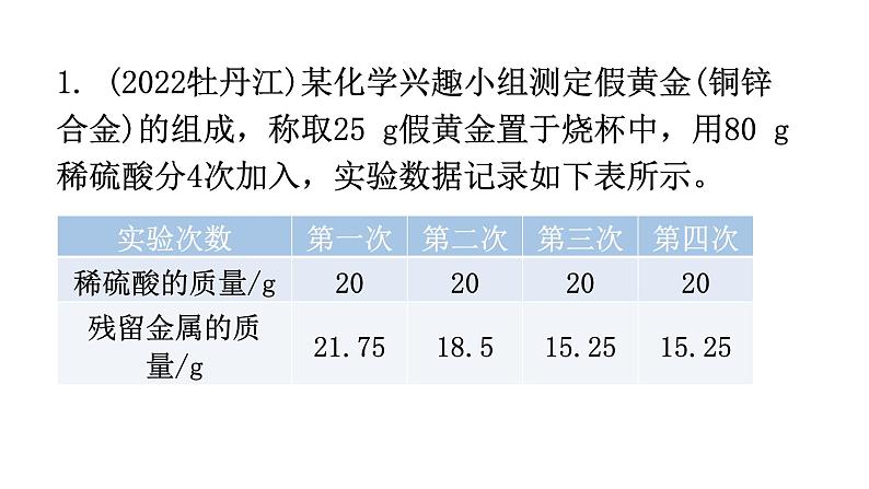 中考化学复习专题突破五计算题分层作业课件第8页