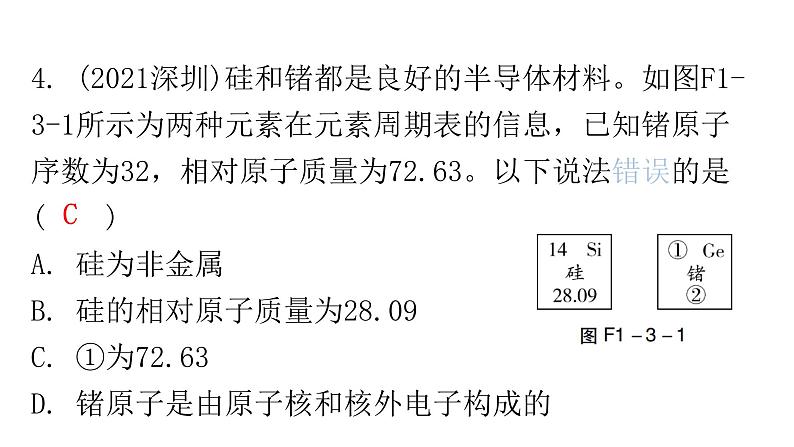 中考化学复习物质的组成与结构第3节元素与元素周期表分层作业课件第3页