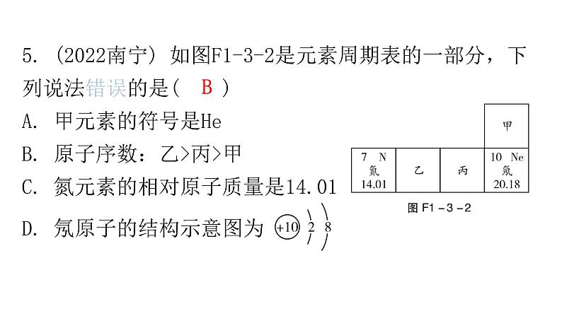 中考化学复习物质的组成与结构第3节元素与元素周期表分层作业课件第4页