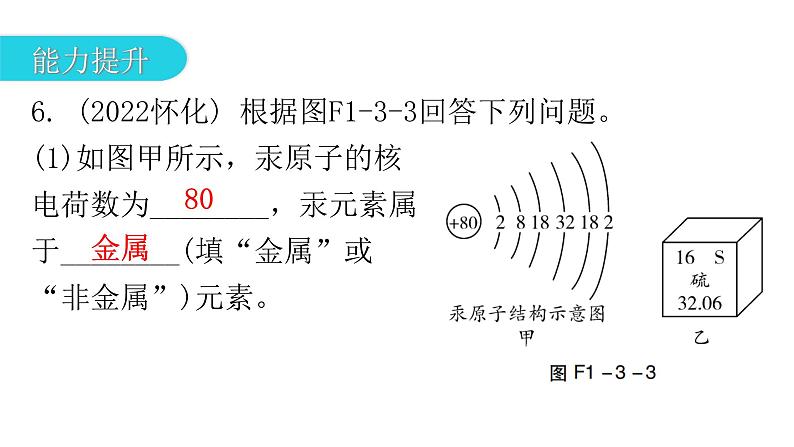 中考化学复习物质的组成与结构第3节元素与元素周期表分层作业课件第5页