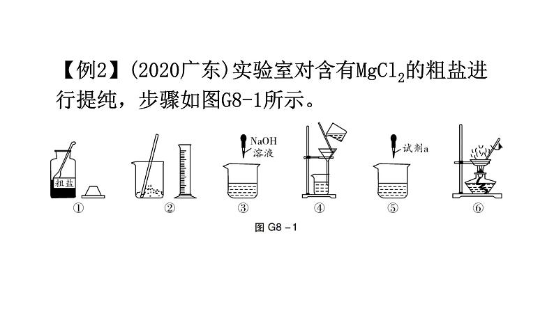 中考化学复习高频考点集中练8粗盐的提纯课件第8页