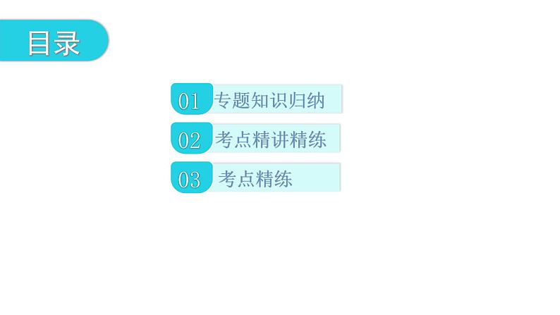 中考化学复习专题突破一坐标图像题教学课件第2页