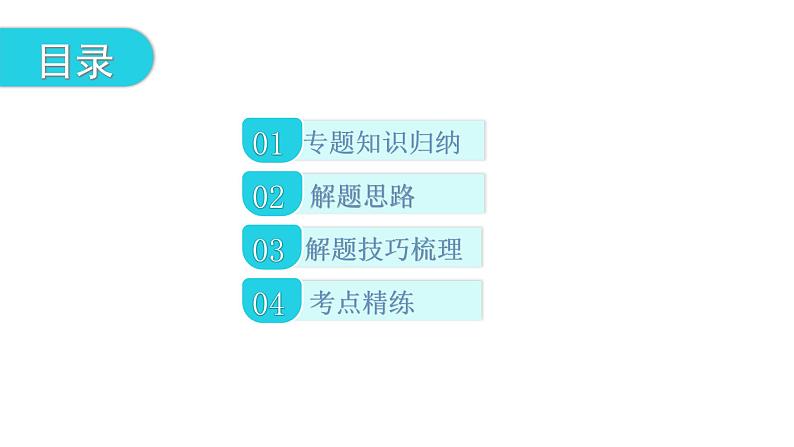 中考化学复习专题突破二推断题教学课件第2页