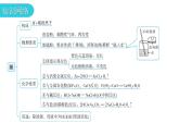 中考化学复习物质的性质与应用第9节常见的酸和溶液的酸碱性教学课件