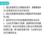 中考化学复习化学与社会跨学科实践第1节燃烧与灭火能源及其利用教学课件