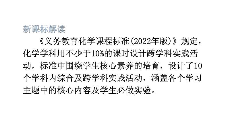 中考化学复习化学与社会跨学科实践第3节跨学科实践活动教学课件第5页