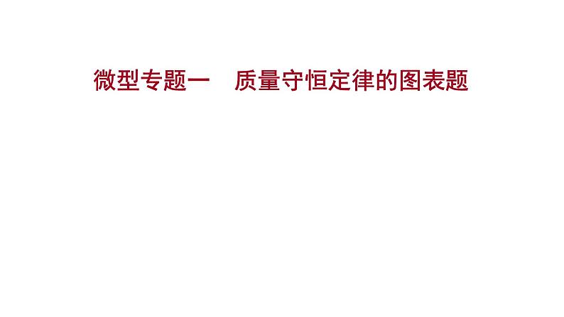 安徽中考复习 人教版化学 教材基础 微型专题一  质量守恒定律的图表题 课件第1页