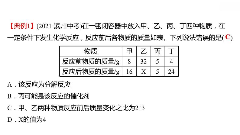 安徽中考复习 人教版化学 教材基础 微型专题一  质量守恒定律的图表题 课件第4页