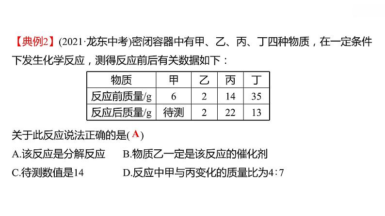 安徽中考复习 人教版化学 教材基础 微型专题一  质量守恒定律的图表题 课件第5页