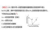 安徽中考复习 人教版化学 教材基础 微型专题四　酸、碱、盐之间的转化 课件