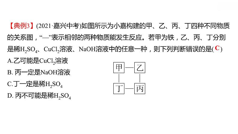 安徽中考复习 人教版化学 教材基础 微型专题四　酸、碱、盐之间的转化 课件06