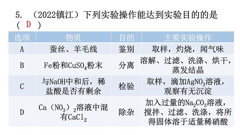 中考化学复习科学探究与化学实验第4节物质的检验与鉴别分层作业课件第6页