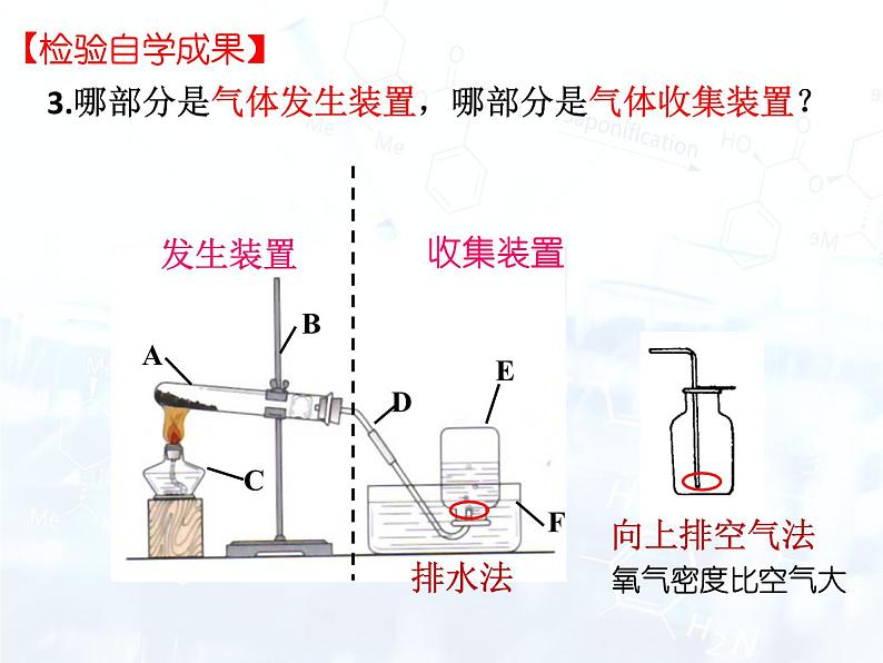 2023-2024学年九年级化学上册同步课件（人教版）2.3 制取氧气-课件第6页