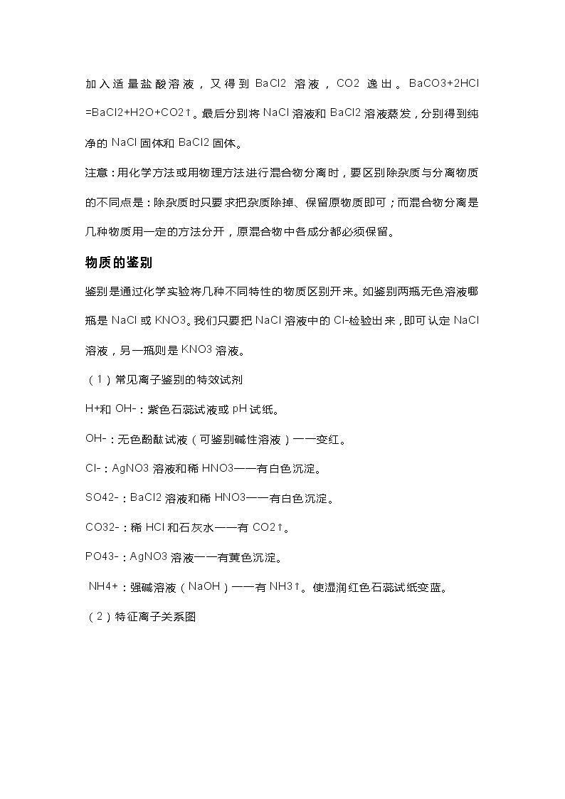 初中化学常见实验题型解题技法总结 （除杂、分离、鉴别、鉴定、推断）第2页