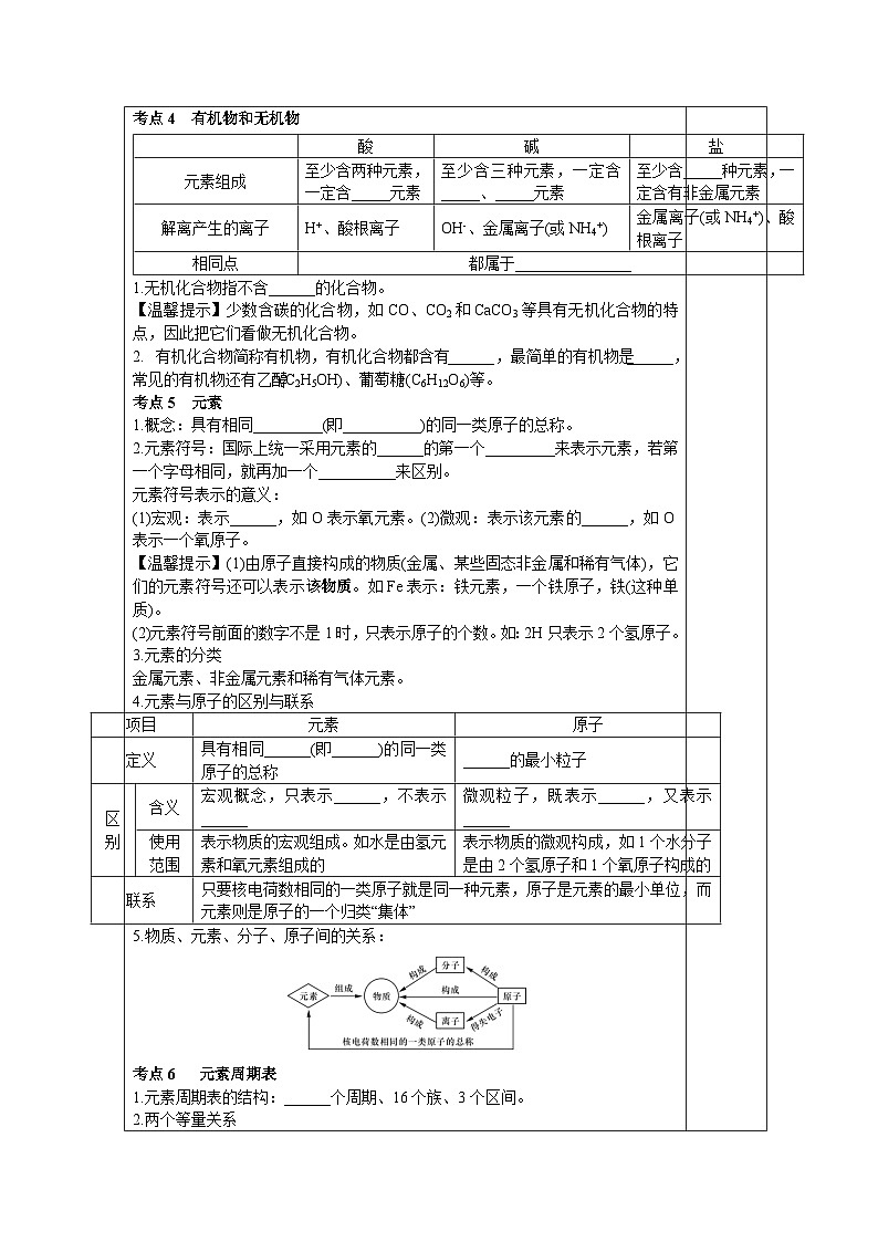 人教版化学九年级一轮复习物质的组成与分类复习教案第2页