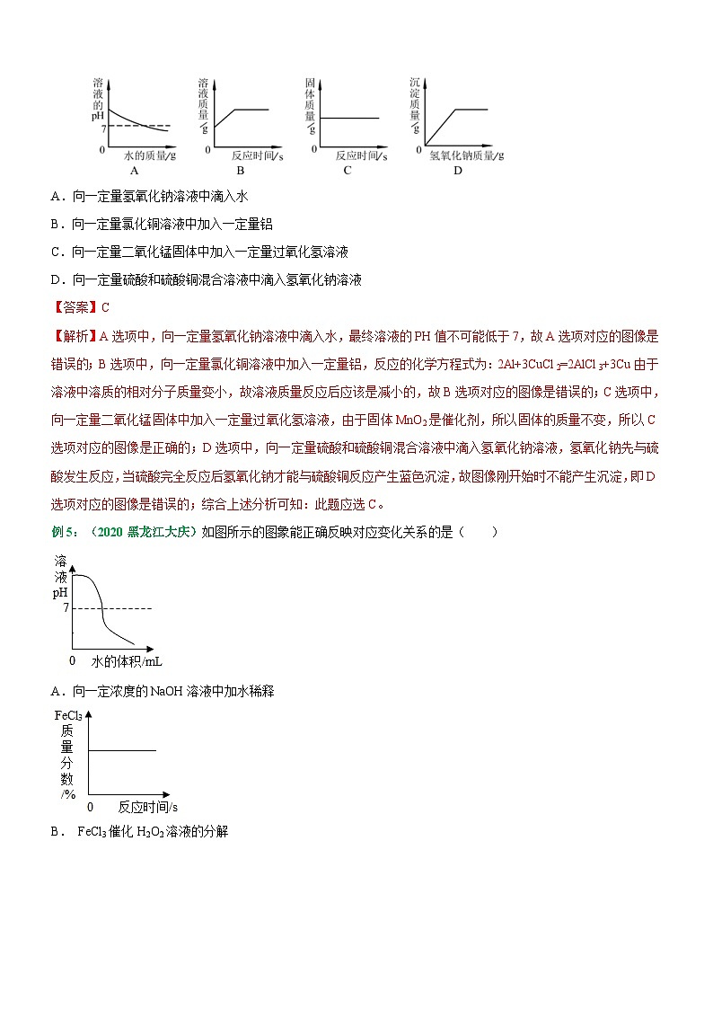 中考化学二轮复习重难点考点04—图像与分析专题突破（含解析）03