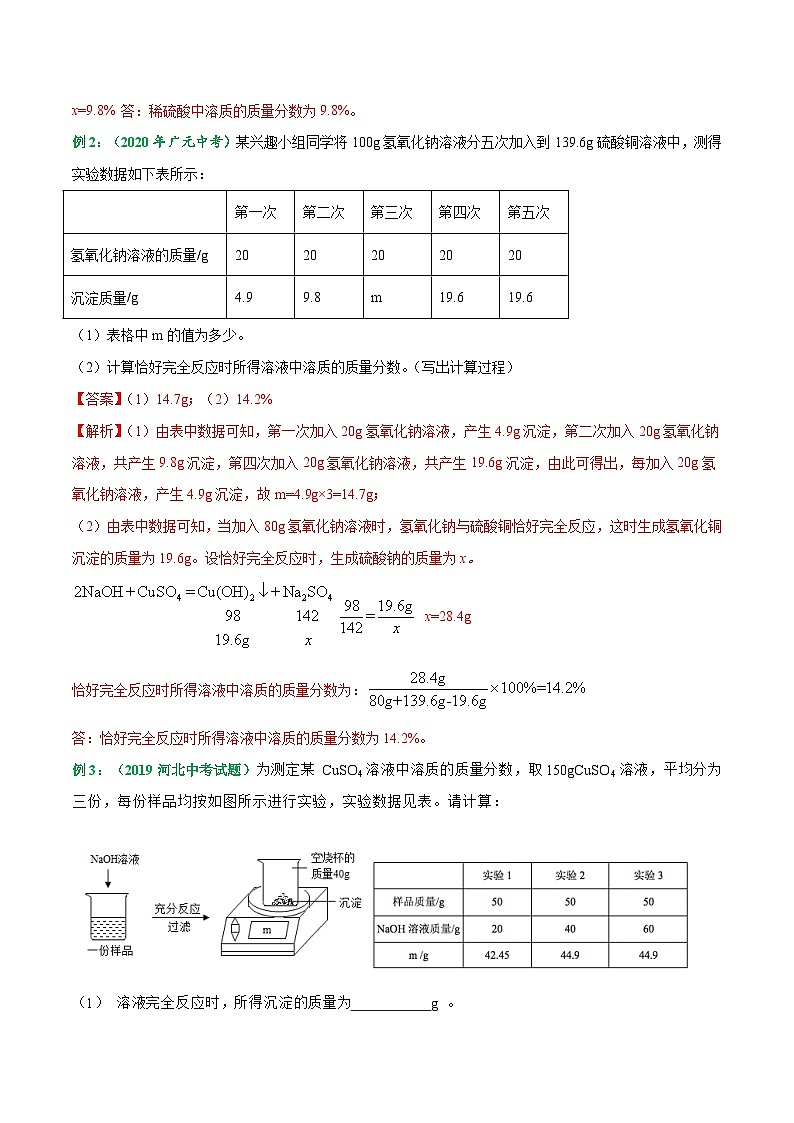 中考化学二轮复习重难点考点11—化学计算题专题突破（含解析）第2页