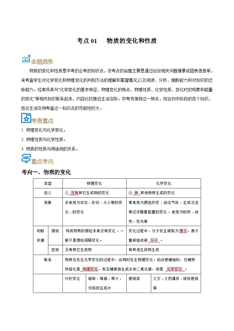 中考化学一轮复习考点过关练习考点01  物质的变化和性质（含解析）第1页