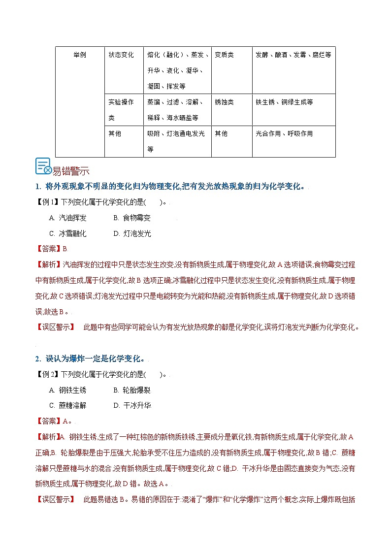 中考化学一轮复习考点过关练习考点01  物质的变化和性质（含解析）第2页