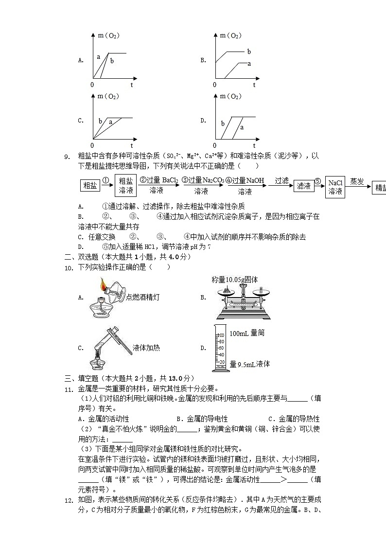 黑龙江省大庆四十六中2019年中考化学模拟试卷（含解析）02