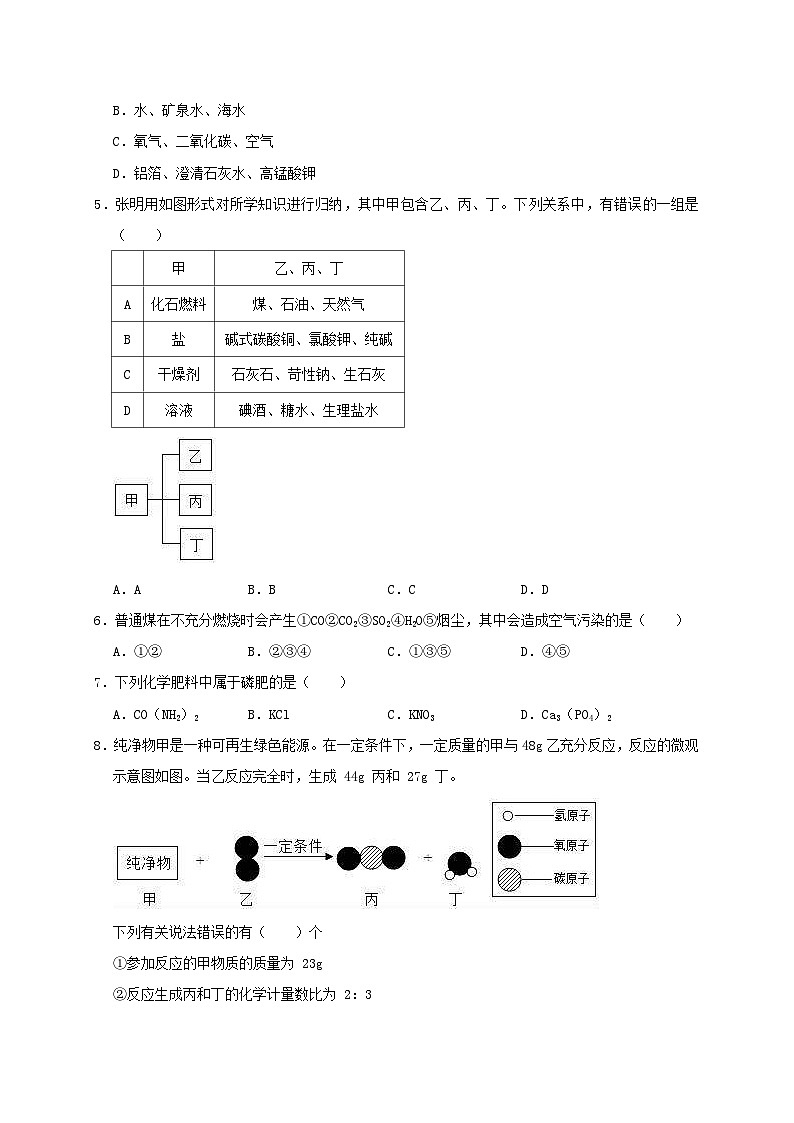 湖南省益阳市2019年中考化学二模试卷（含解析）02
