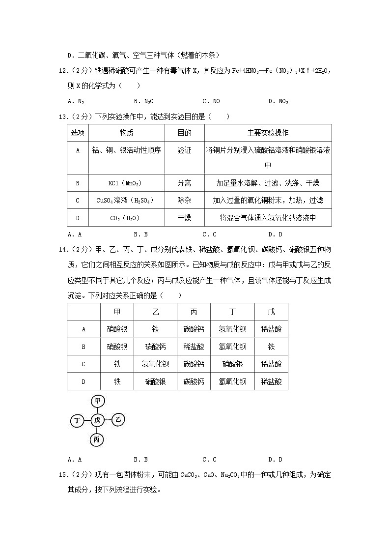 天津市河西区2019年中考化学二模试卷（含解析）03