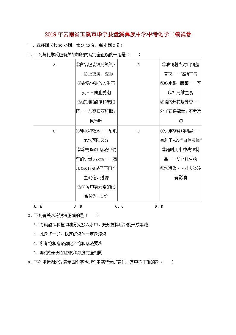 云南省玉溪市华宁县盘溪彝族中学2019年中考化学二模试卷（含解析）第1页