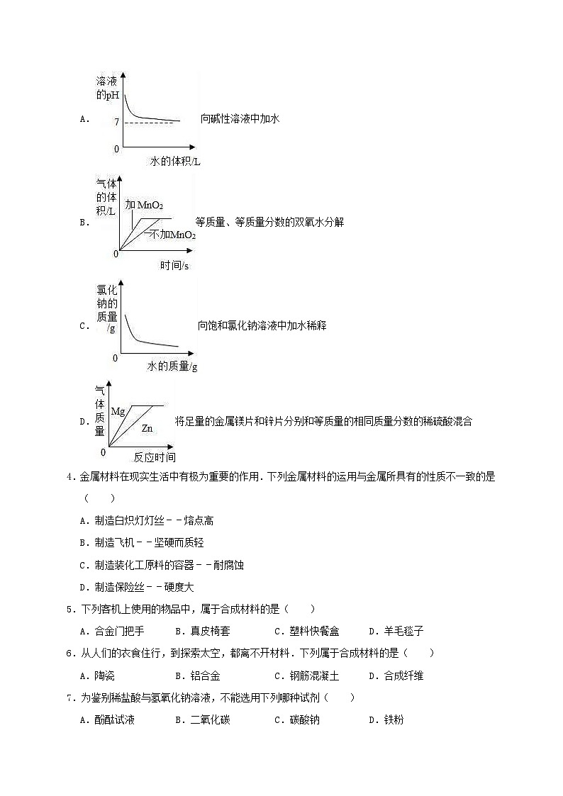 云南省玉溪市华宁县盘溪彝族中学2019年中考化学二模试卷（含解析）第2页