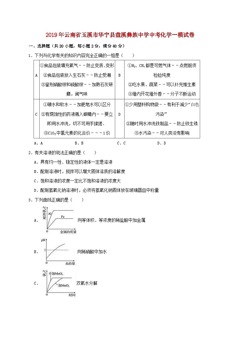 云南省玉溪市华宁县盘溪彝族中学2019年中考化学一模试卷（含解析）第1页