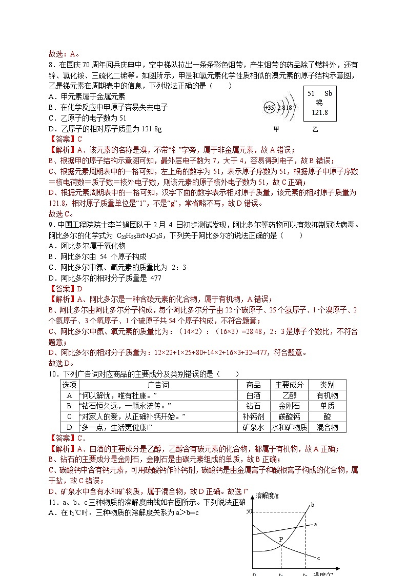 中考化学冲刺模拟试卷12（含解析）03