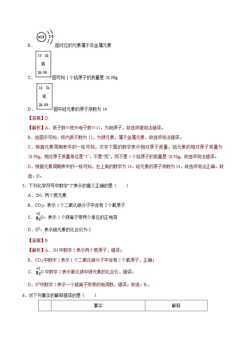 中考化学冲刺模拟试卷25（含解析）第3页