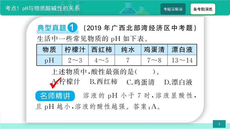 中考化学二轮复习热点难点专题课件 第3讲 溶液的酸碱度(pH) (含解析)03