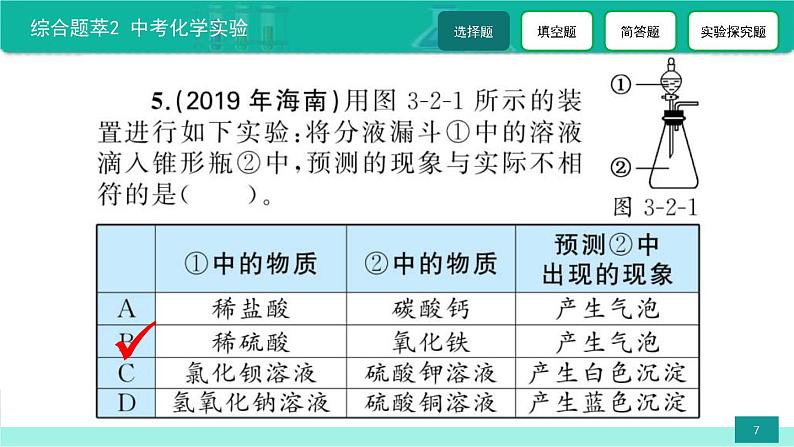 中考化学二轮复习热点难点专题课件 综合题萃2 中考化学实验 (含解析)07