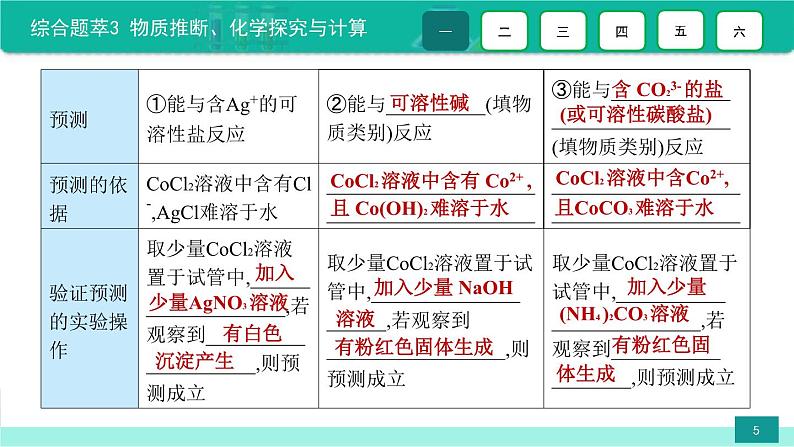 中考化学二轮复习热点难点专题课件 综合题萃3 物质推断、化学探究与计算 (含解析)第5页