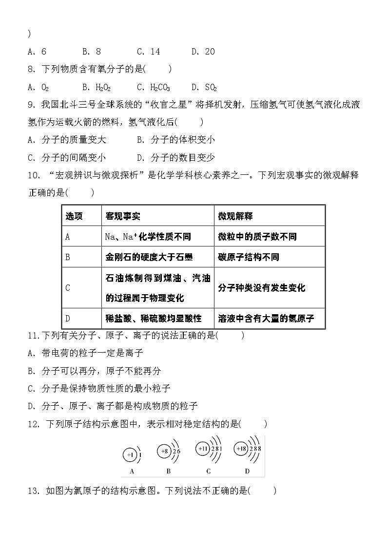 中考化学一轮复习核心素养专练：物质的组成与结构 (含答案)第2页
