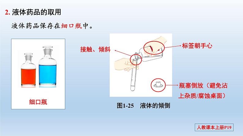 第一单元 课题3 走进化学实验室-2023-2024学年九年级化学上册同步精美课件（人教版）第7页