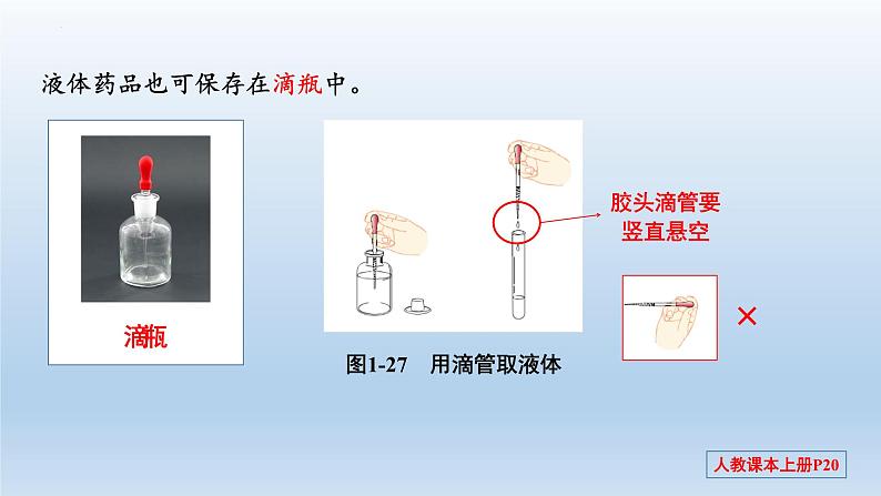 第一单元 课题3 走进化学实验室-2023-2024学年九年级化学上册同步精美课件（人教版）第8页