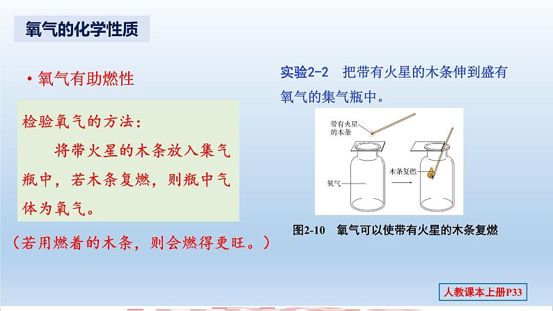 第二单元 课题2 氧气-2023-2024学年九年级化学上册同步精美课件（人教版）03